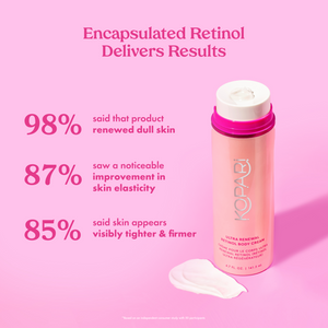 Ultra Renewal Retinol Body Cream